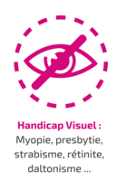 csm_frise_des_differents_handicaps-03_d54a898199